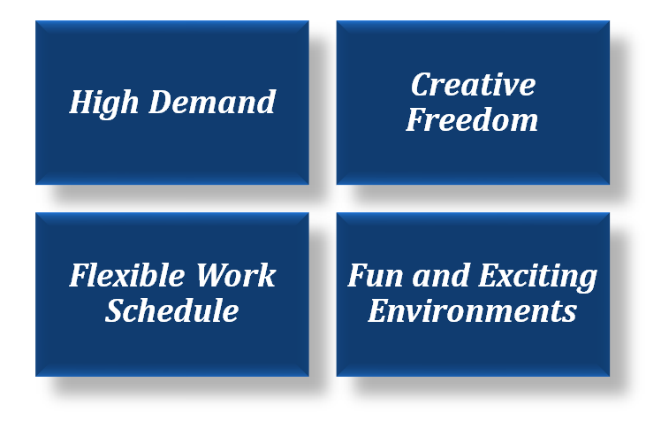 Best Diploma in Event Management