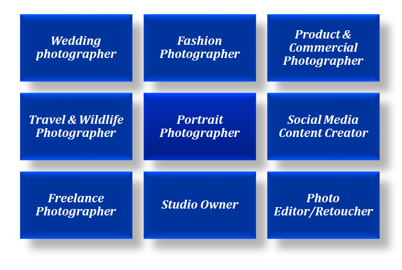 Best Photography Mastery Course in Noida