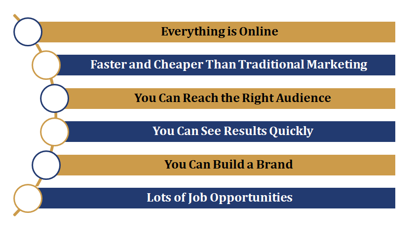 digital marketing course