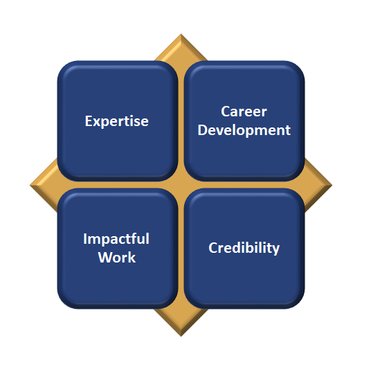 employee wellbeing